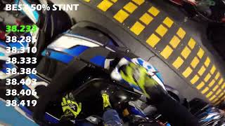 Adrenaline Kart Indoor Asti - 1st Test
