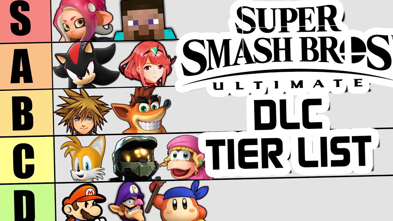 Super Smash Bros Tier List