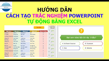 Cách tạo Trắc Nghiệm PowerPoint TỰ ĐỘNG từ Excel NHANH - DỄ - ĐẸP | VniTeach Channel