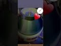 video #shortvideo Lab