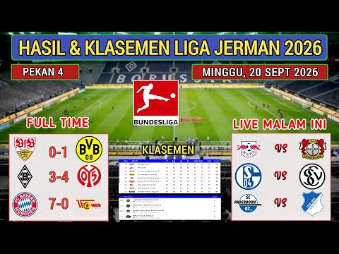 ISTANA55 x api500 - Hasil Liga Jerman Tadi Malam ~ STUTTGART  vs DORTMUND ~ Bundesliga 2026 Pekan ke 4
