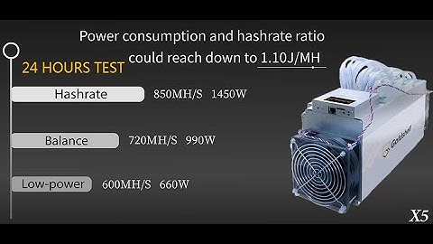 ASIC MINIER TEST GOLDSHELL X5 Scypt miner Part2