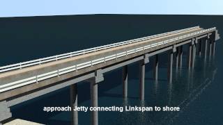 RO RO PRoject in Gulf of Cambay by Kashec For GMB Essar screenshot 4