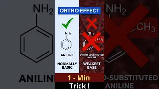 The 1-Minute Ortho Effect Hack You Need #neetprep #organicchemistry