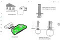 Compressibilit des sols1  introduction aux tassements