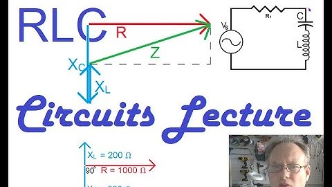 RLC Series Circuits Lecture