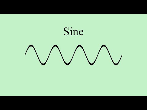 Low E | 6 Basic Waveforms