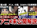 【薬屋のひとりごと】20話感想解説　アニメ未公開シーンの補足解説【感想解説】
