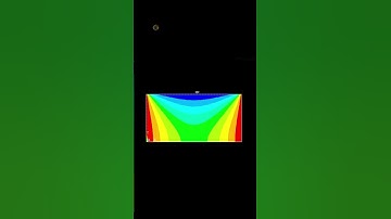 Thermal Analysis of plate #cadmonkeys #shorts #ansys #apdl #analysis