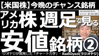 【米国株－今晩のチャンス銘柄】アメリカ株・週足で見る「安値」銘柄(その２)！　今日も週足を駆使して、米国個別銘柄の中から、上値余地が残されているものをピックアップして紹介する。主要３指数の動きも解説。