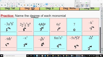 Algebra I - Unit 9 Lesson 1: Add & Subtraction Polynomials