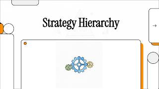 E1.8 - Strategy Hierarchy (Functional Strategy - Aligning Operations with Business Goals)