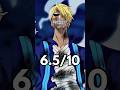Rating One Piece Dub Voices Rating One Piece Dub Voices