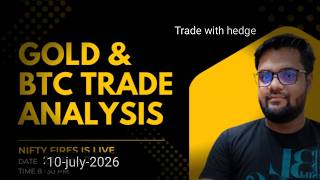 Bitcoin Gold Live | BTC USD & XAUUSD Real Time Charts | Crypto Trading 24/7 #shorts #btc #gold