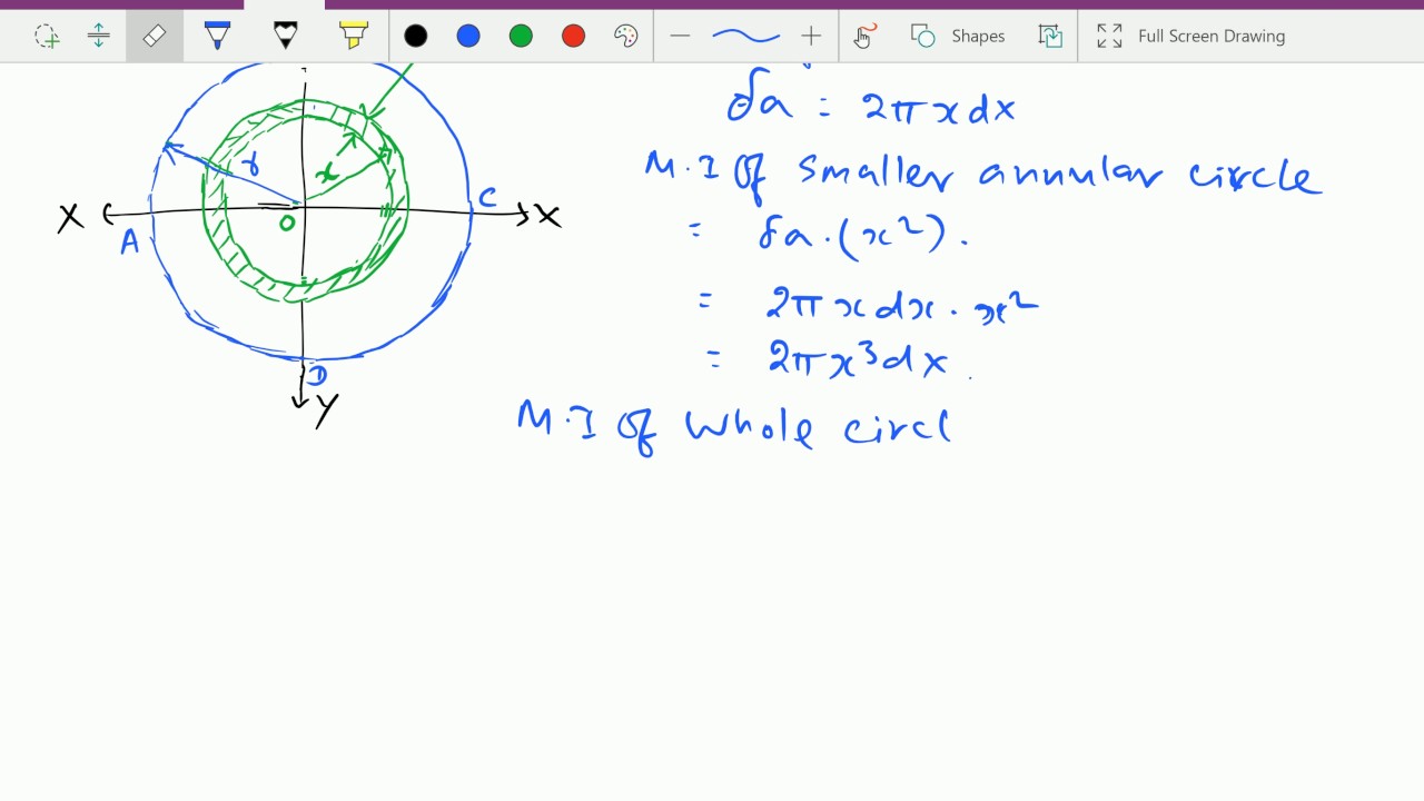 what is the area moment of inertia of a circle