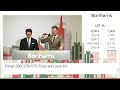 Bonhams Milan sale live stream