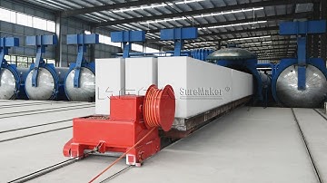 AAC production plant solution-  info@keda-suremaker.com