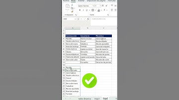 pasar tablas a filas o columnas en excel #excel #exceltips #windows #ordenador