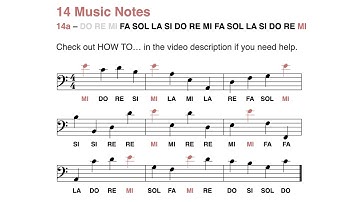Bass clef (F clef) step-by-step: Learn how to read the note MI in 2 minutes (14 notes - 2024)