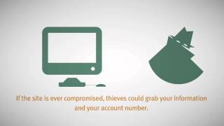 Safeguard Your Identity in the Digital Age | TransUnion