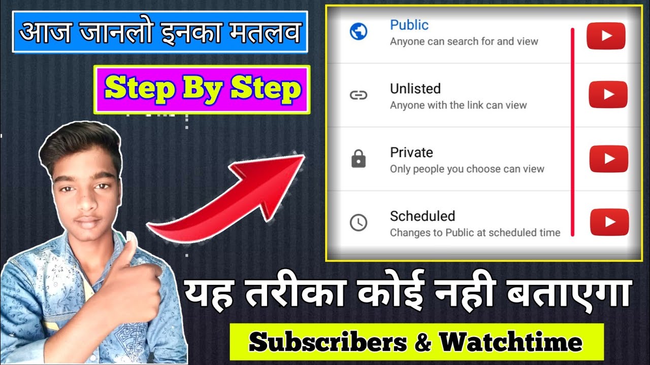 How To Use | Public & Unlisted & Private & Scheduled In Your Youtube ...