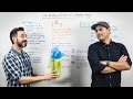 Link Building Outreach in a Skeptical World - Whiteboard Friday