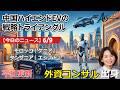 アフリカ ニュース 20260609 by AIS Consulting