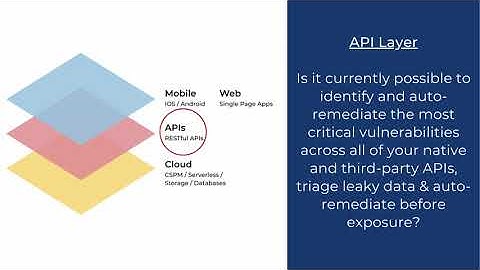 What is full stack application security?