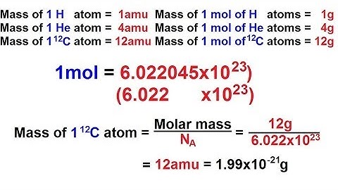 Chemistry - Atoms, Molecules, and Ions (4 of 23) Avogadro