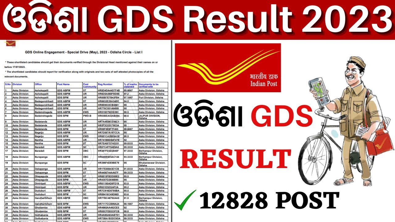 Odisha GDS Result 2023//How to Check GDS Result 2023 Odisha Special Drive