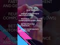 What is Flow Designer in ServiceNow in 50 Seconds! #servicenow #shorts #servicenowdeveloper #short