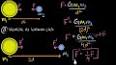 Sir Isaac Newton'un Evrensel Çekim Yasası ile ilgili video