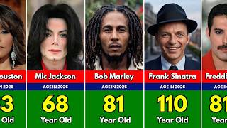 Shocking Ages of Famous Singers If They Were Alive in 2026