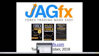 JAGfx Weekly Analysis Tues 16th October 2018 screenshot 1