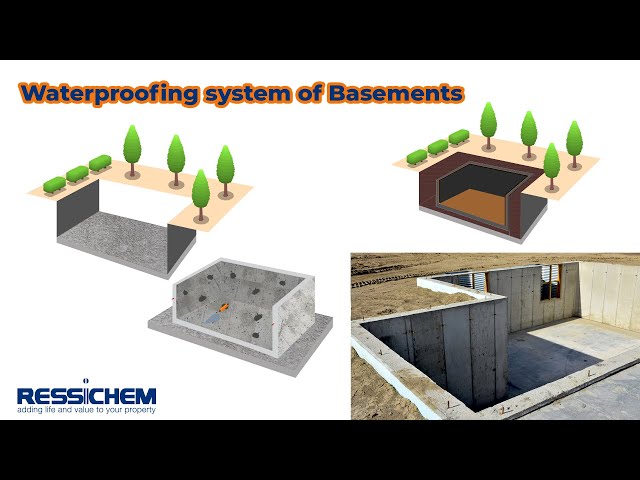 Foundation Waterproofing | Basements Waterproofing