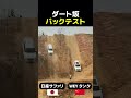 ダート坂バックテスト
