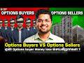 Options Buyers VS seller Who wins the market ? 7 Types of market structure எளிமையான விளக்கம்