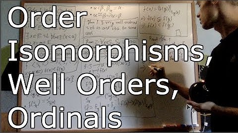 Set Theory 1.4 : Well Orders, Order Isomorphisms, and Ordinals
