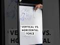 Why Vertical Force Matters MORE Than Horizontal Force in Sprinting | Judd Lienhard