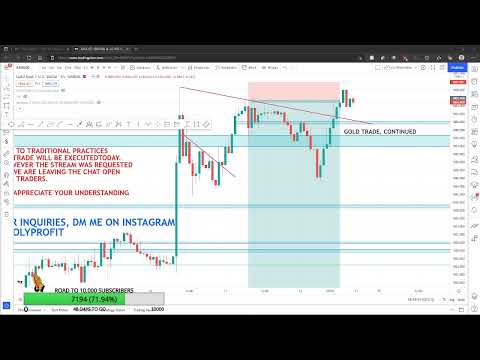 LIVE FOREX TRADING LONDON AND NY SESSION FRIDAY NOVEMBER 12, 2021  GBPJPY AND GOLD