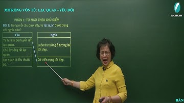 Mở rộng vốn từ: Lạc quan - Yêu đời - Luyện từ và câu - Tiếng việt 4