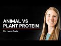 How To Prevent Deficiency on a Plant-Based Diet with Dr. Jess Gwin