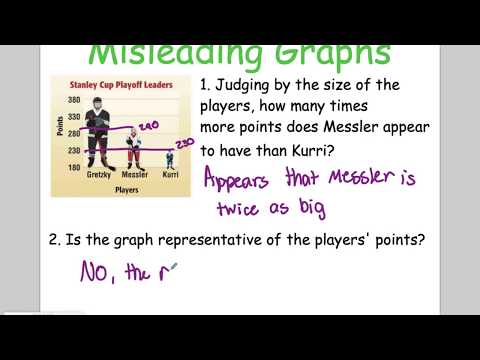 Math 6 -