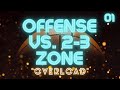 "Overload" Offense vs. 2-3 Zone Defense