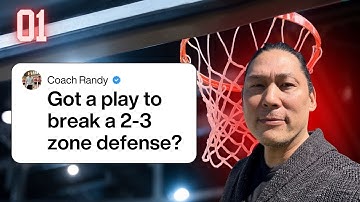 "Overload" Offense vs. 2-3 Zone Defense