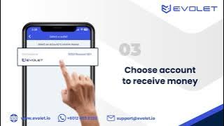 Transfer from Virtual Wallet to Mastercard [NEW 2023]