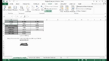 The Recipe Sliderule