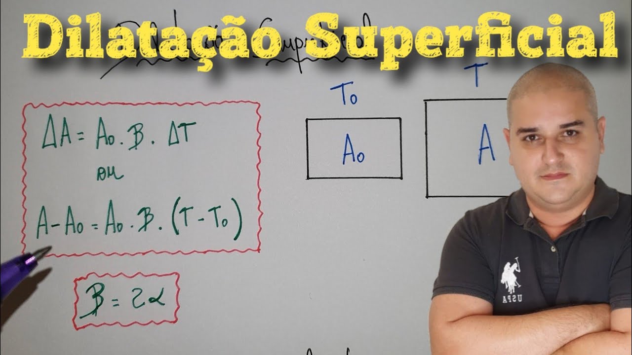 Dilatação Superficial