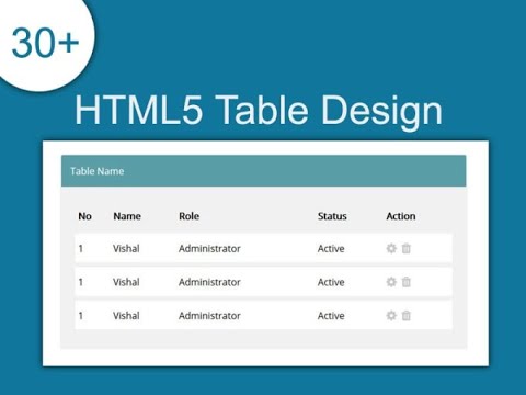learn creating table and working with table , anchor tag , hyperlink ...