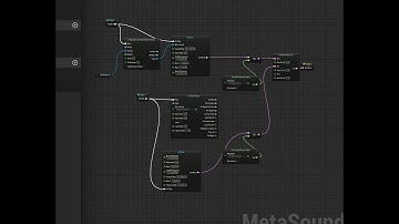 UR5 Metasound weapons manager with control bus modulation